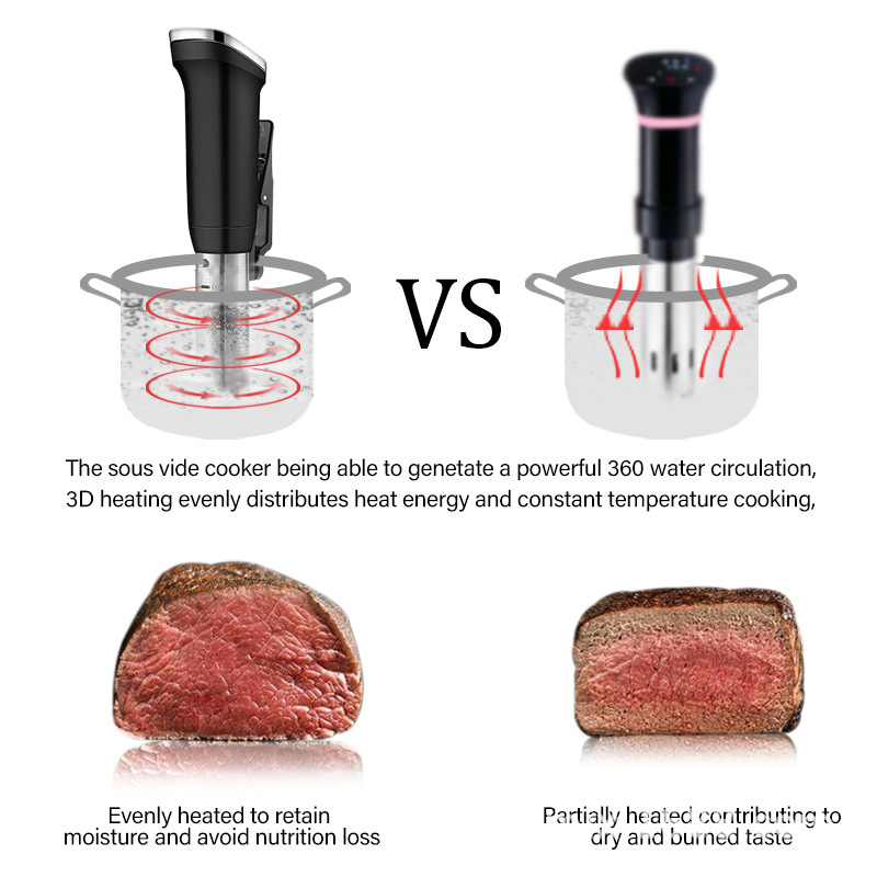 IPX7 wasserdichter Sous-Vide-P – Digital Sous Vide Precision Cooker Bewertung und Preis