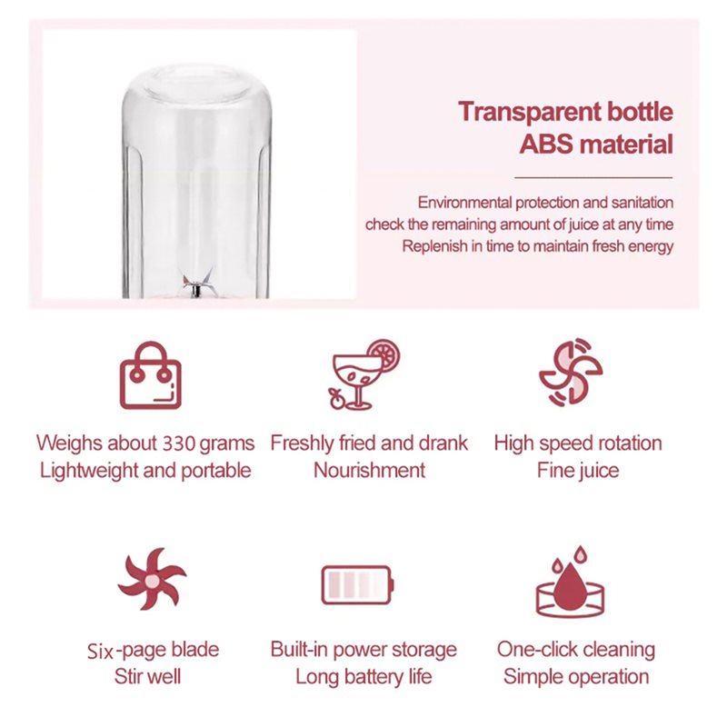 ABBP-USB Wiederaufladbarer Tra – Portable Blender Usb Rechargeable Bewertung und Preis